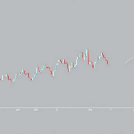 BTC Correlation With NASDAQ Post-CPI Analysis